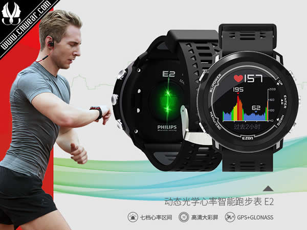 宜準(zhǔn) EZON品牌形象展示